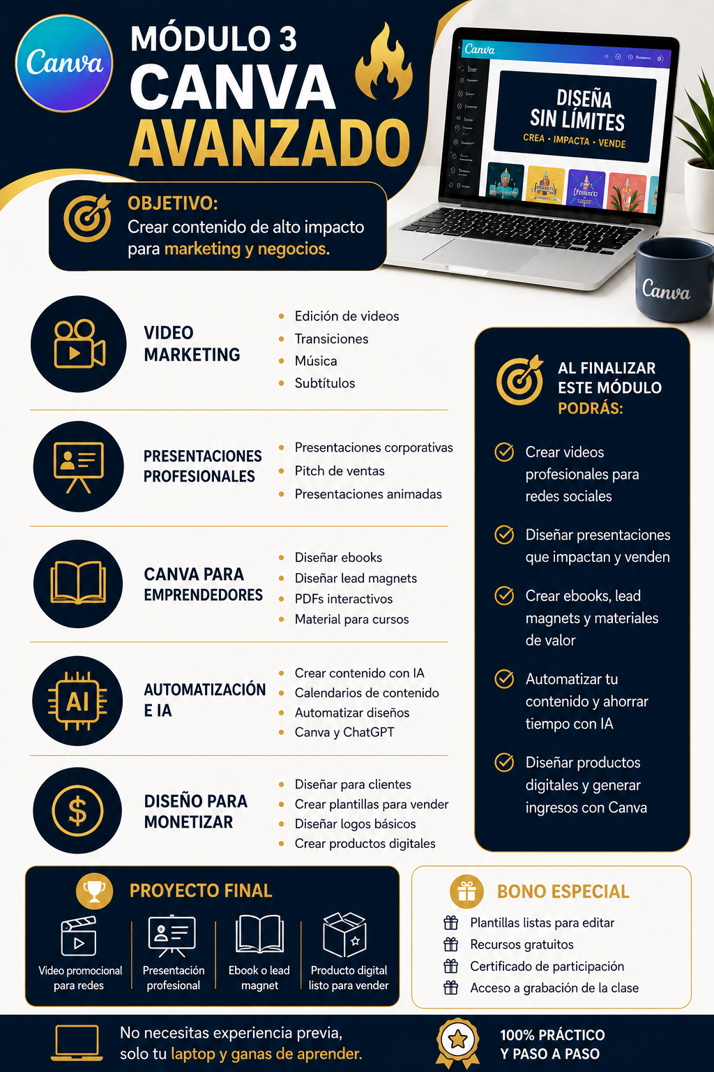 Diseño en Canva + IA Presencial adultos y Canva Kids - Image 4
